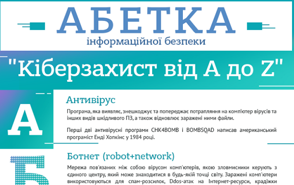 Українські експерти створили абетку інформаційної безпеки (інфографіка)
