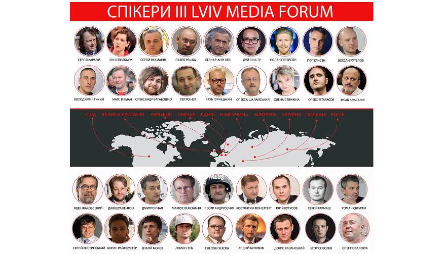 У Львівському медіафорумі візьмуть участь представники десяти країн світу