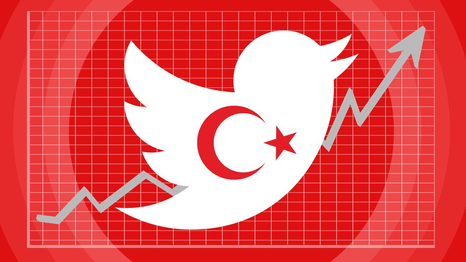 У день заборони Twitter турецькі користувачі надіслали мільйон твітів