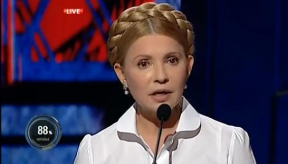 «Юлія Тимошенко» як тренд в економічній журналістиці