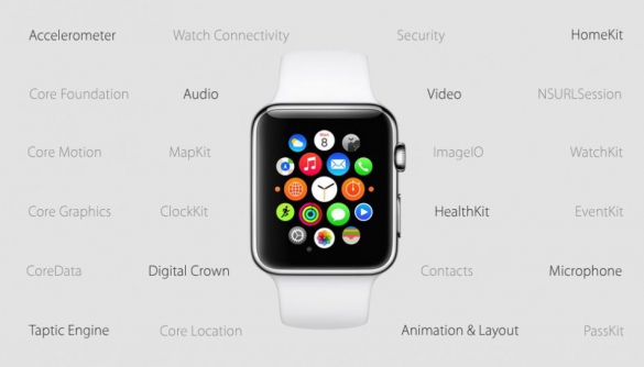 Apple випустила WatchOS 2