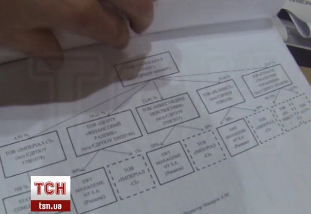 Правоохоронці знайшли підтвердження придбання телеканалу «Тоніс» сім’єю Януковича