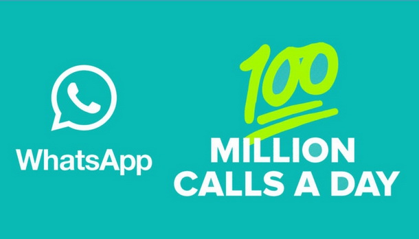 Користувачі WhatsApp щодня здійснюють понад 100 мільйонів дзвінків