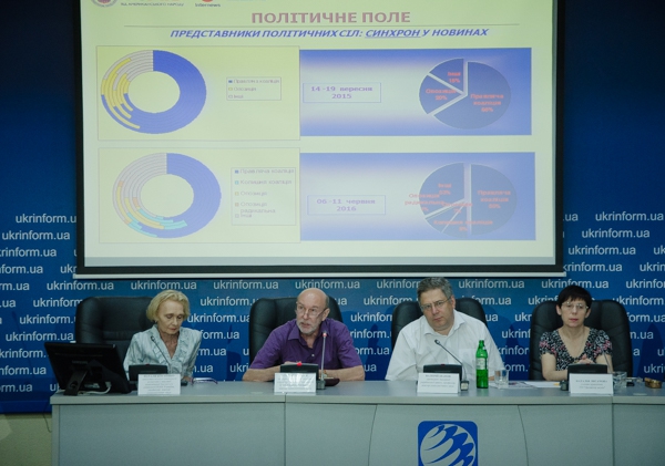 У теленовинах червня найбільше позитивних оцінок було на адресу Ахметова, Рабіновича і Савченко – моніторинг АУП