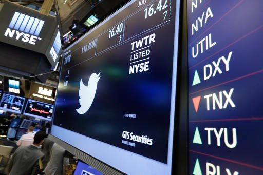 Twitter планують продати до 27 жовтня