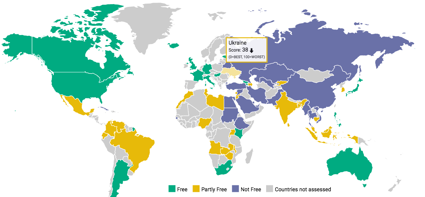 Freedom House: Україна опустилася в рейтингу свободи інтернету