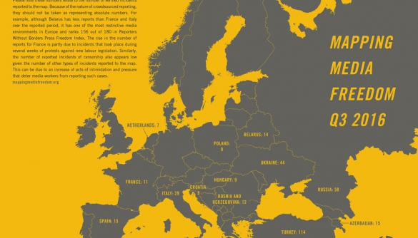 В Україні було зареєстровано 44 випадки порушень прав журналістів - Mapping Media Freedom