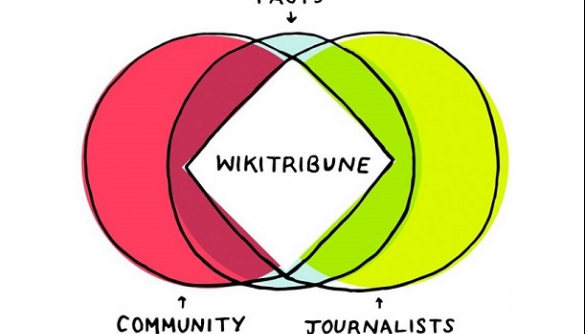 Засновник Wikipedia запустить проект Wikitribune для боротьби з фейками
