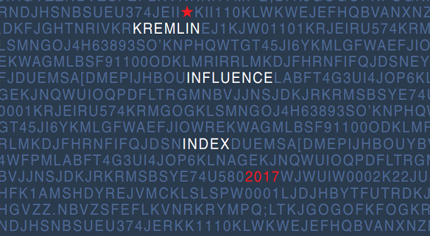 Kremlin Influence Index