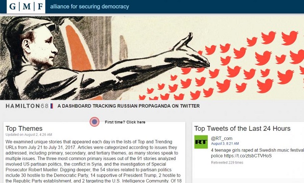 У США запустили сайт, який відстежує російську пропаганду в Twitter