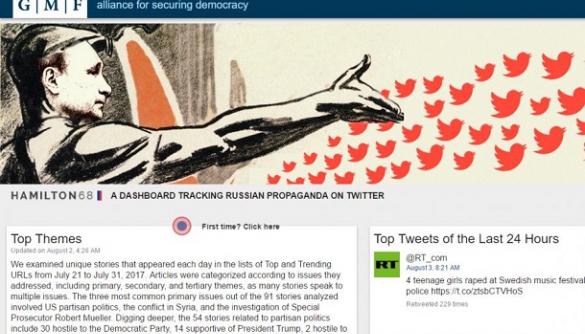 У США запустили сайт, який відстежує російську пропаганду в Twitter