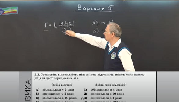 Вчитель фізики з Одеси, який публікує уроки онлайн, отримав срібну кнопку YouTube
