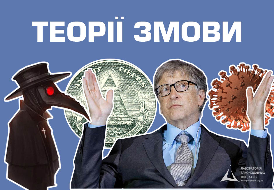 Теорії змови про коронавірус просувають в інтернеті Росія та Китай - ЄС