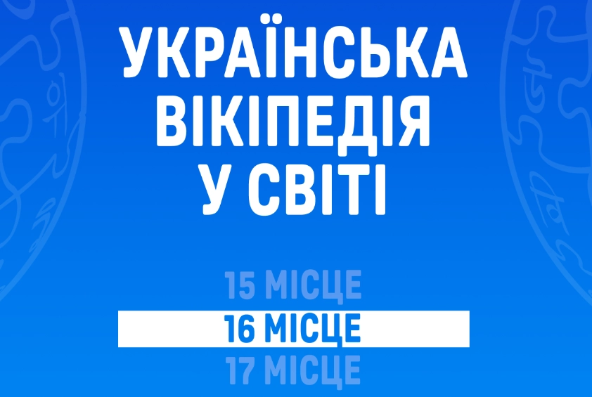 Українськомовний розділ Вікіпедії випередив арабськомовний та посів 16 місце за кількістю статей