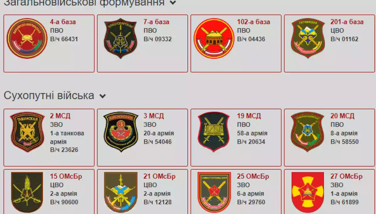 InformNapalm створив базу російських підрозділів, що воюють в Україні