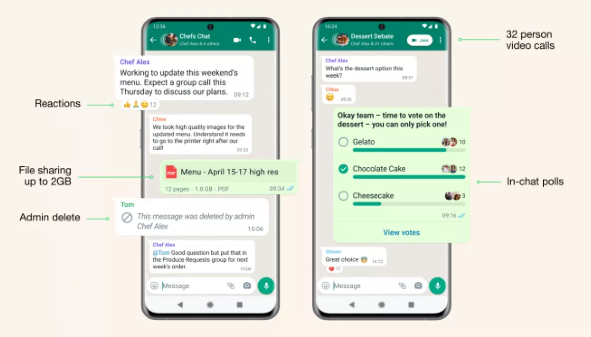 WhatsApp запустив нову функцію «Спільноти»