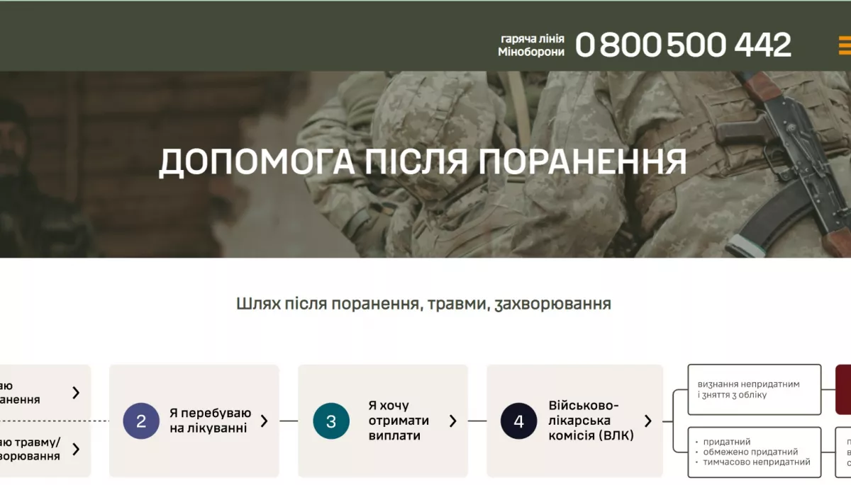 Міноборони запустило сайт для поранених військовослужбовців