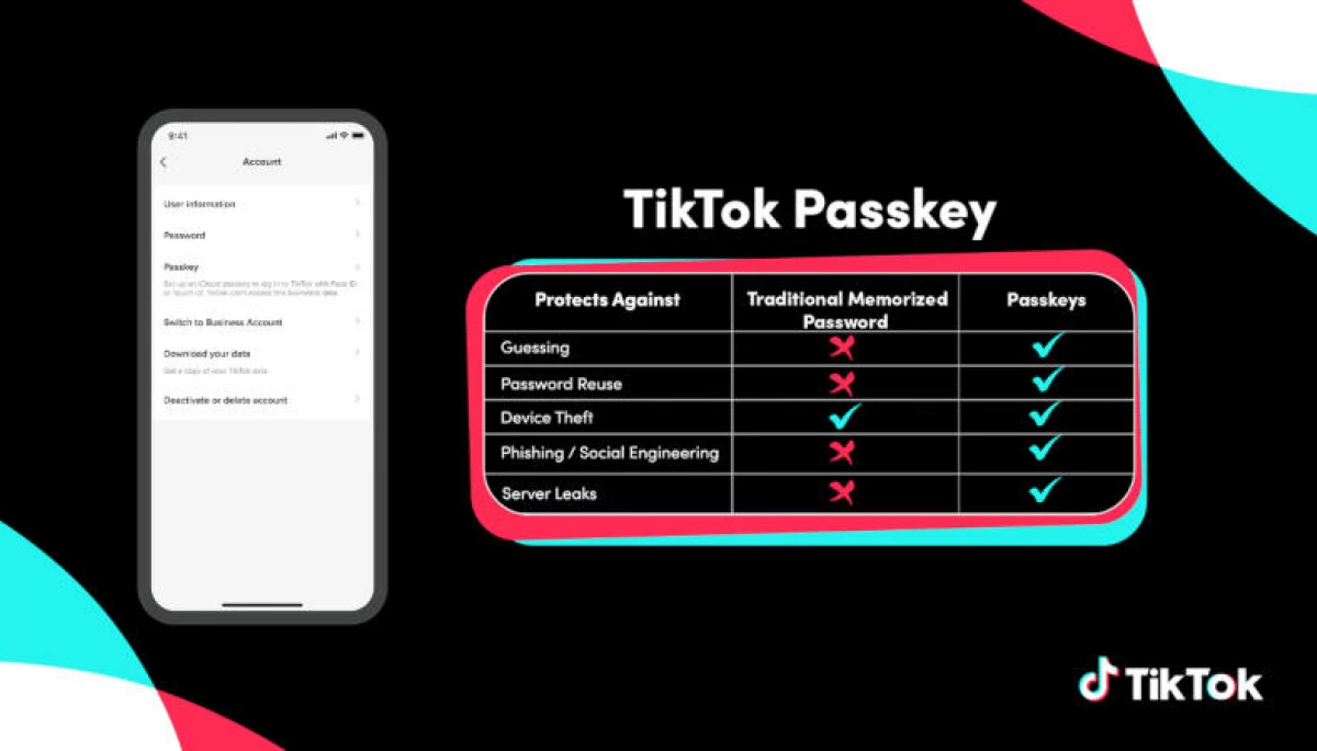 TikTok запровадив ключі допуску для користувачів iPhone
