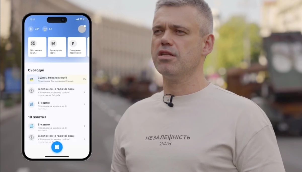 У застосунку «Київ Цифровий» створили розділ для залучення містян до волонтерських проєктів