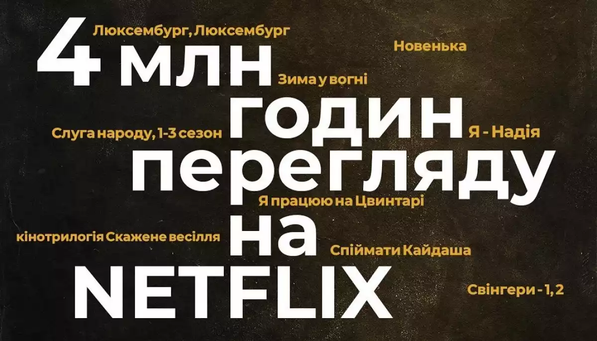 4 млн годин переглядали український контент на Netflix у першому півріччі