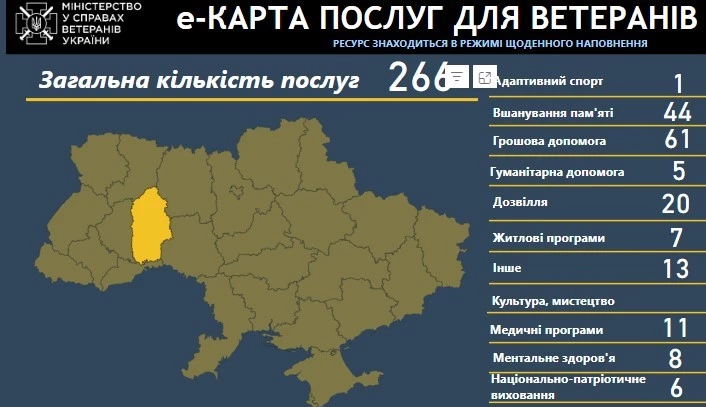 В Україні запустили е-Карту послуг для ветеранів війни