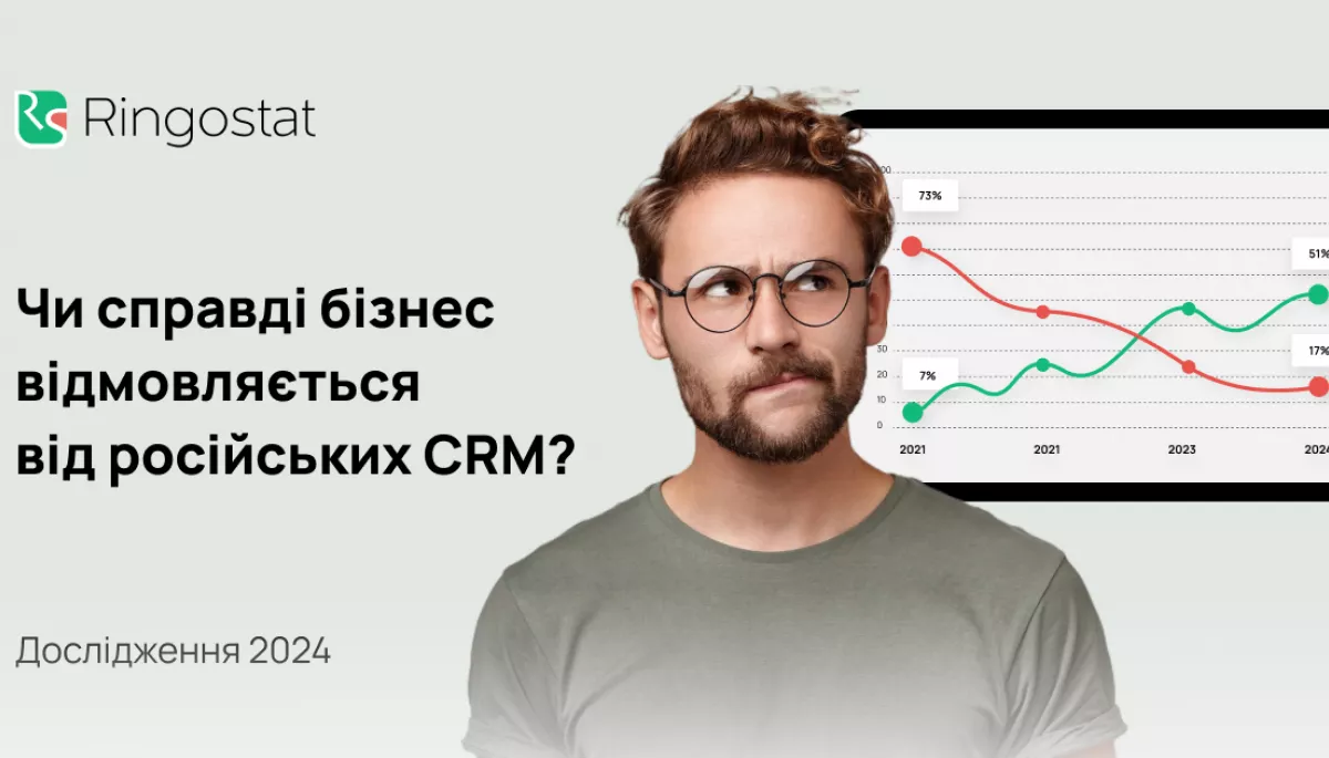 Російські CRM-системи досі використовують лише 17% українських компаній