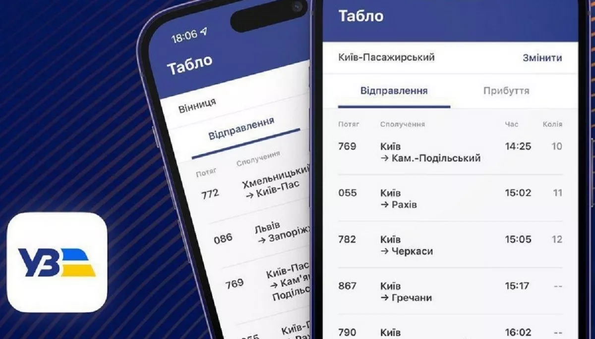 З 1 вересня  «Укрзалізниця» припиняє продаж квитків на старому сайті