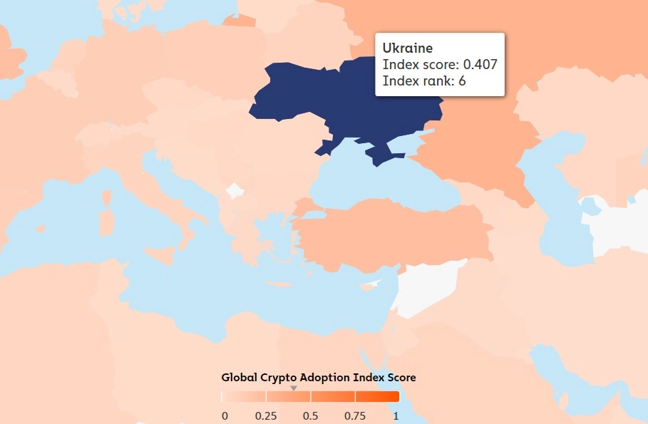 Україна посіла шосте місце у світі за прийняттям криптоактивів, — дослідження Chainalysis