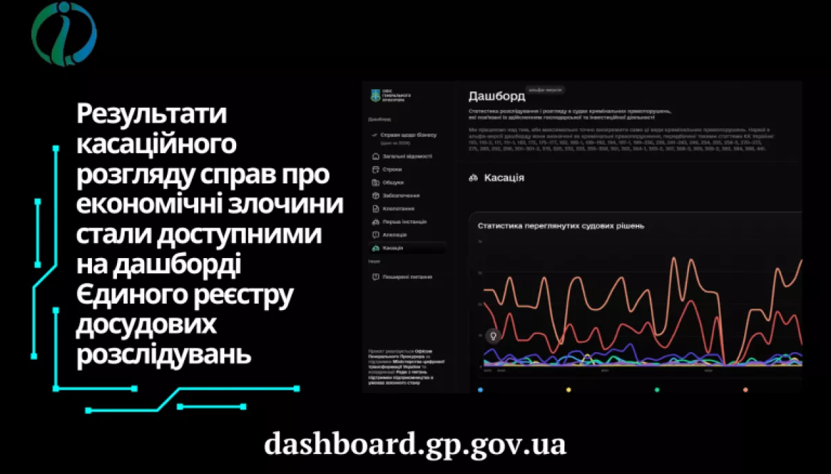 На дашборді ЄРДР почали оприлюднювати результати касаційного розгляду справ про економічні злочини