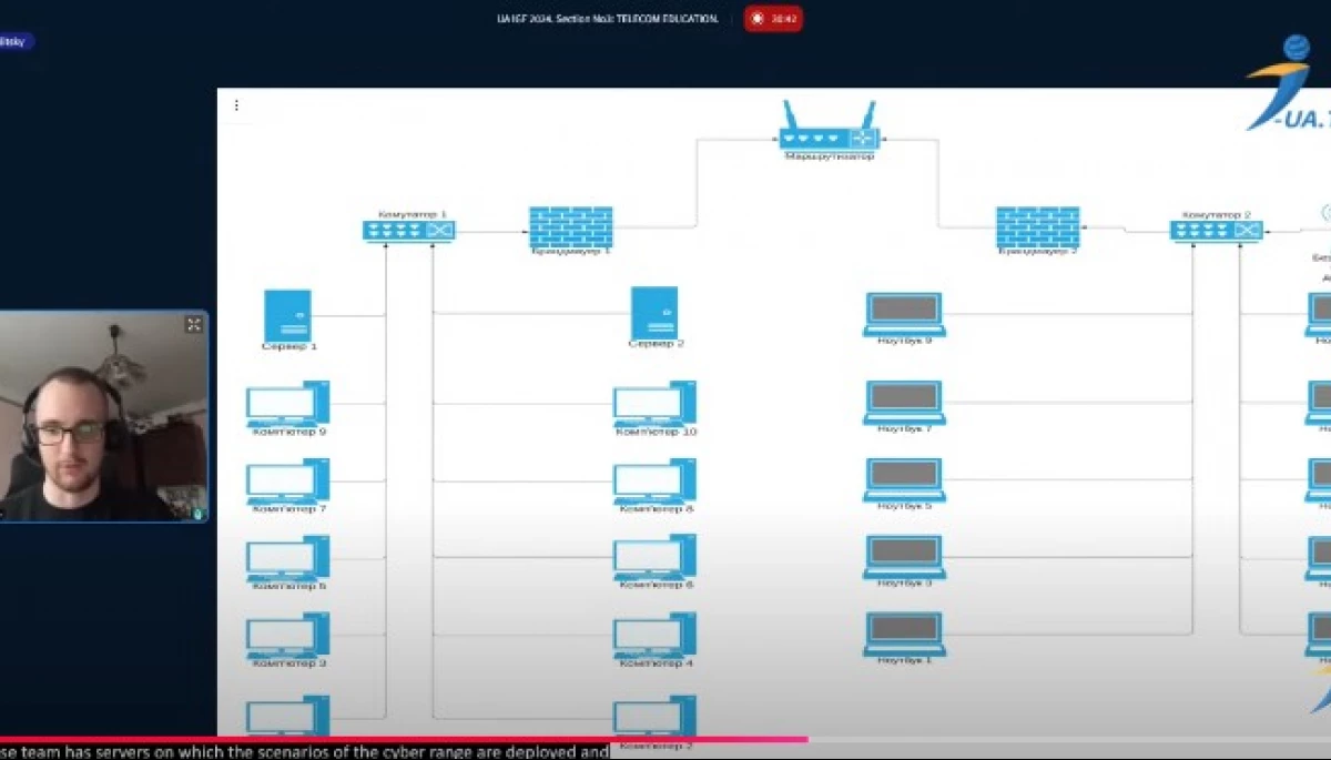 В Ужгородському національному університеті готують фахівців з кібербезпеки за допомогою спеціального «полігону»