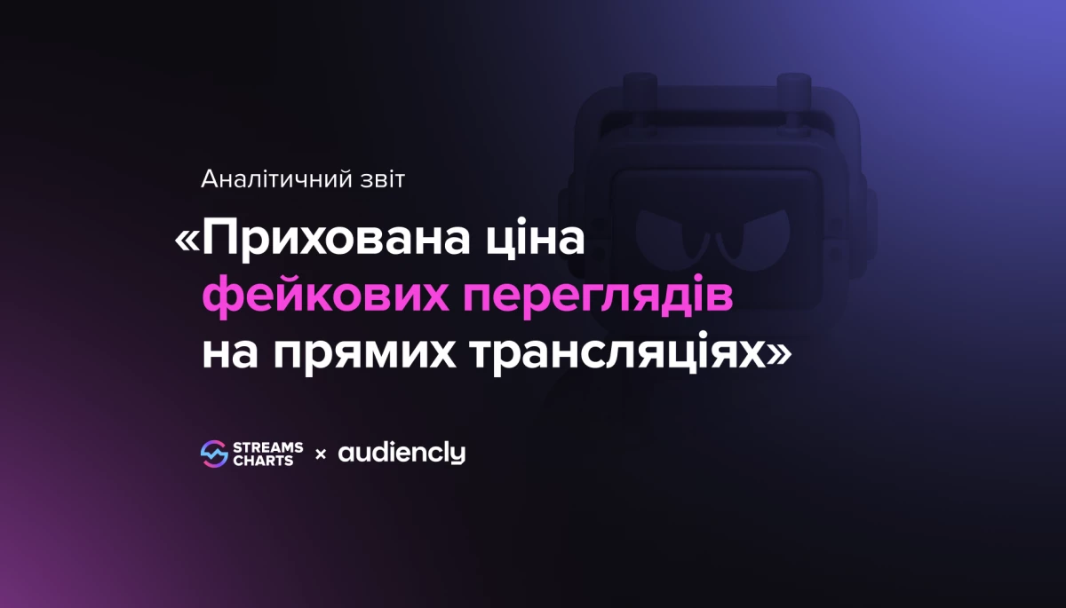 Десятки мільйонів фейкових переглядів виявили у стримах на Twitch і Kick за один квартал, — Streams Charts та Audiencly