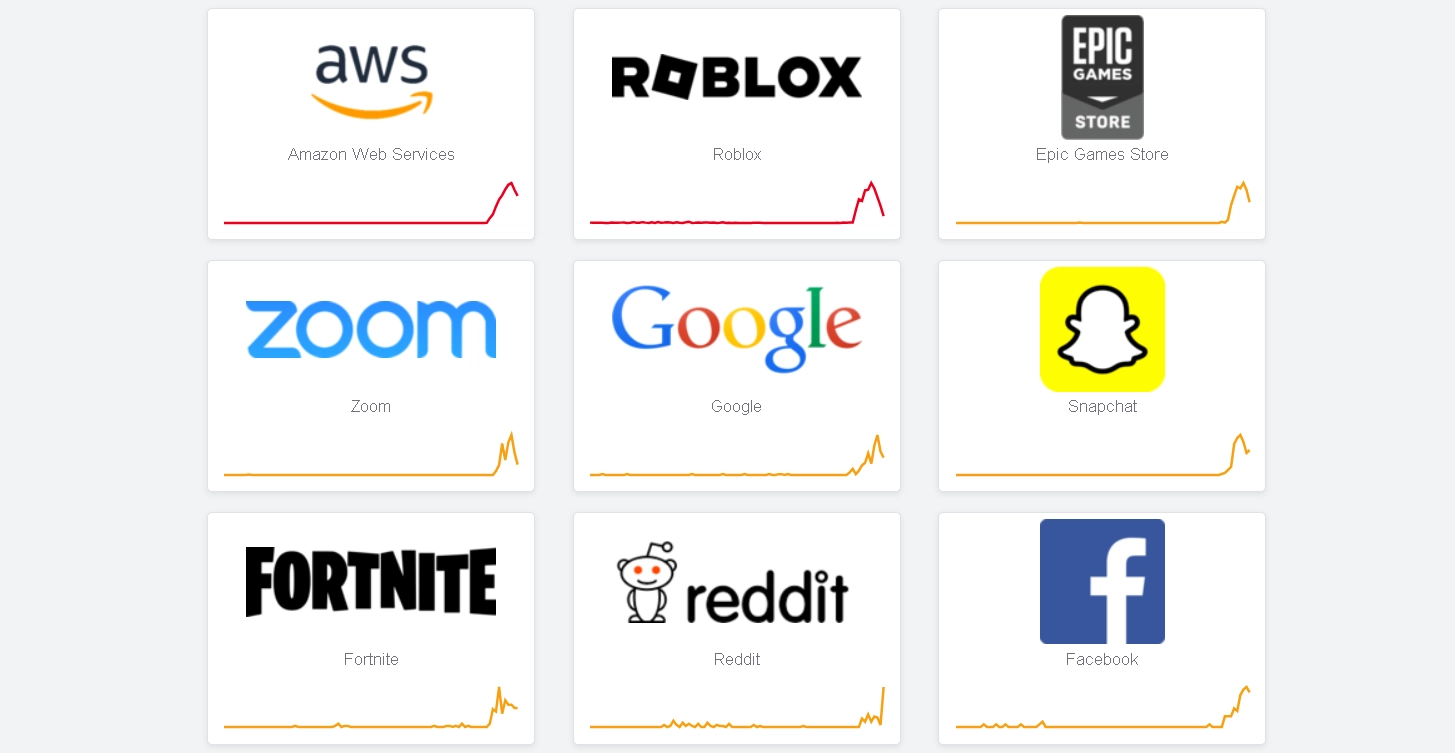 У роботі низки онлайн-сервісів стався масштабний збій