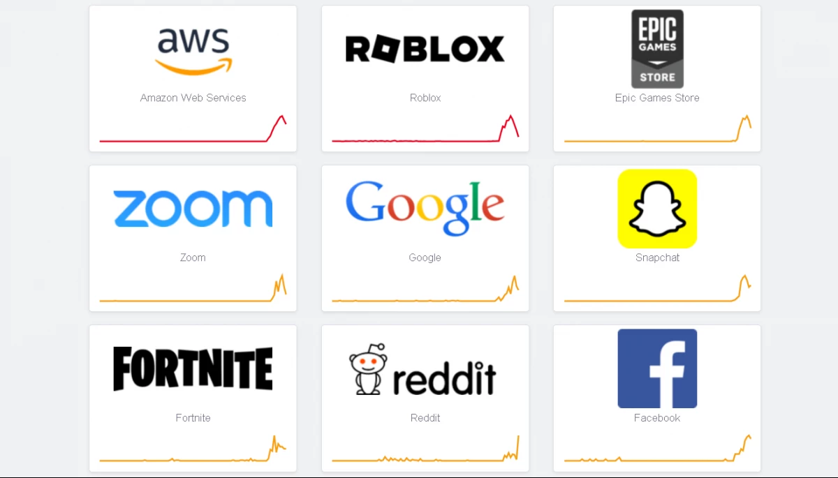 У роботі низки онлайн-сервісів стався масштабний збій