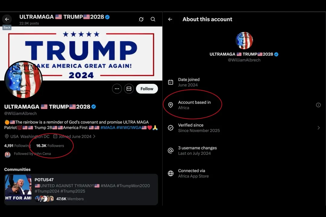 Нова функція в іксі виявила масове маскування іноземних тролів під учасників політичних дискусій у США