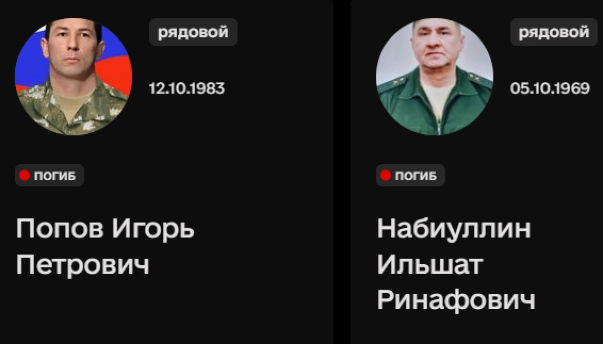 В Росії заблокували сайт &laquo;Хочу вернуть&raquo; з даними про загиблих та поранених російських військових