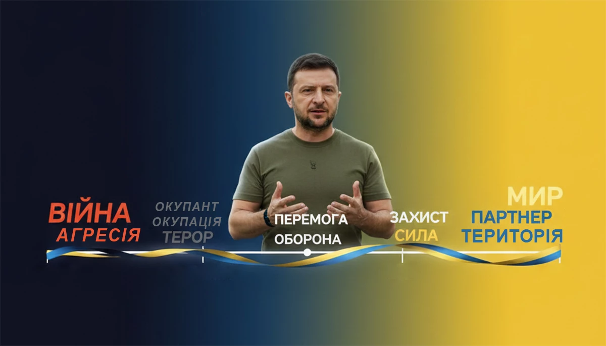 Від &laquo;ми переможемо&raquo; до &laquo;ми вистоїмо&raquo;. Як мінялися ключові сенси промов Зеленського за чотири роки