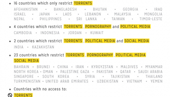 Сервіс WhoIsHostingThis опублікував світову карту інтернет-цензури